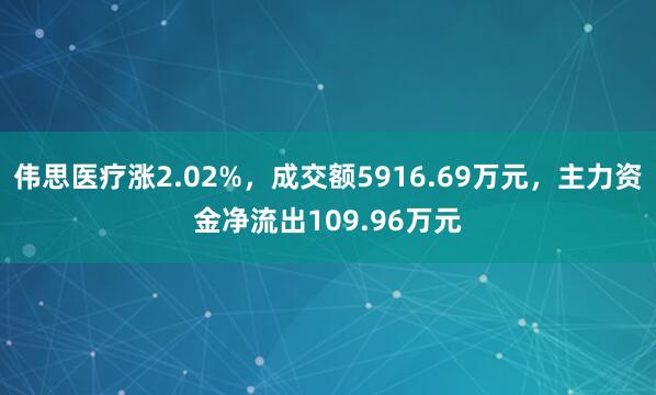 伟思医疗涨2.02%，成交额5916.69万元，主力资金净流出109.96万元
