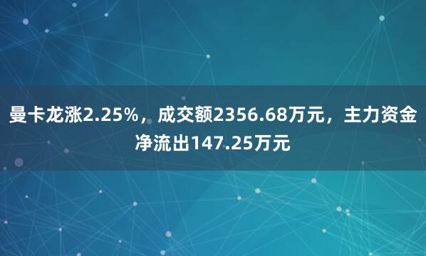 曼卡龙涨2.25%，成交额2356.68万元，主力资金净流出147.25万元