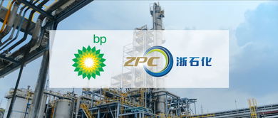 2019全球石油公司最终排名